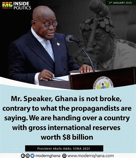 ghana new leak|Modern Ghana